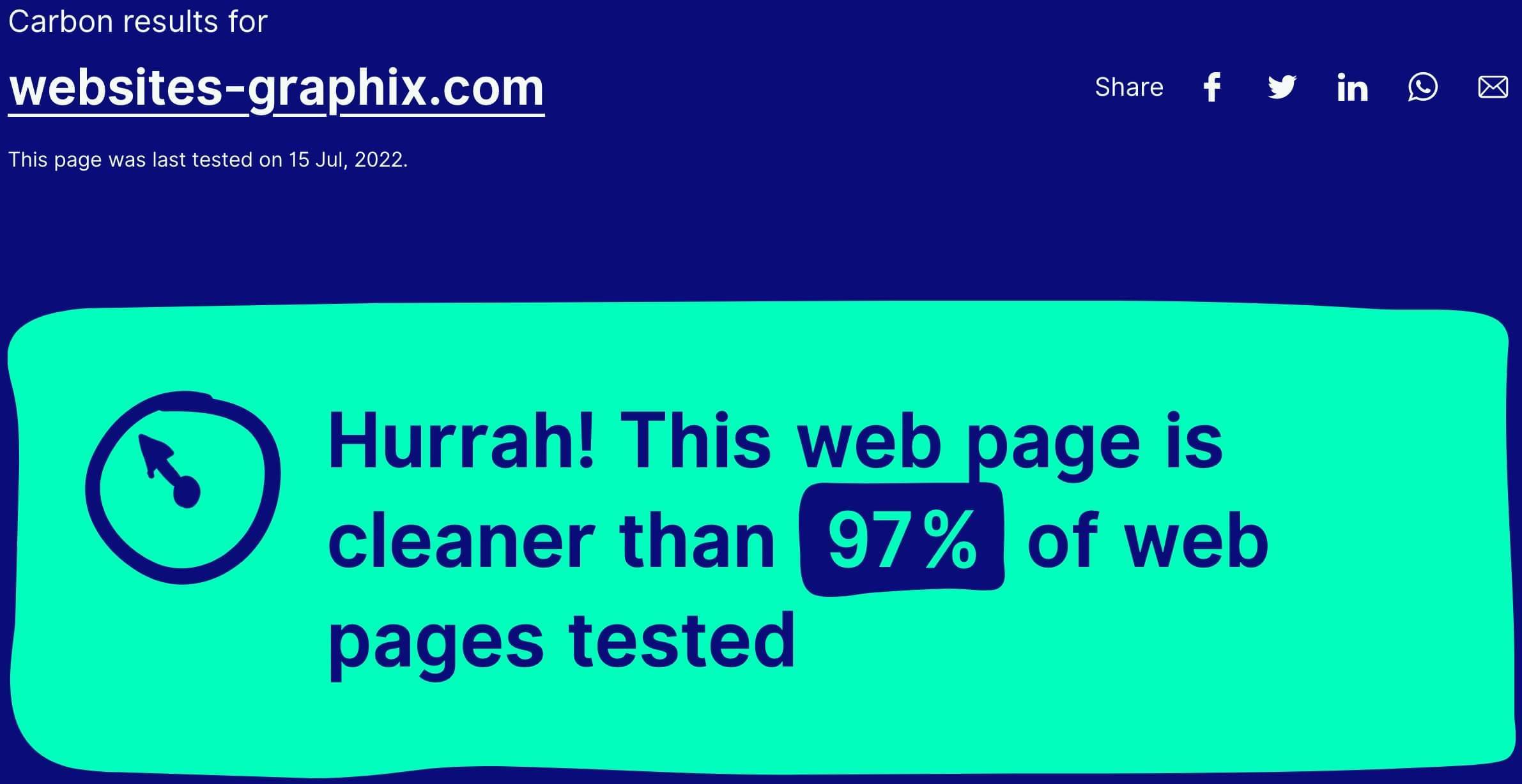 Screenshot Website Carbon Test